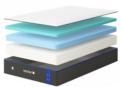 Nectar Classic Mattress