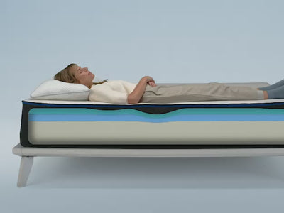 Nectar Classic Mattress