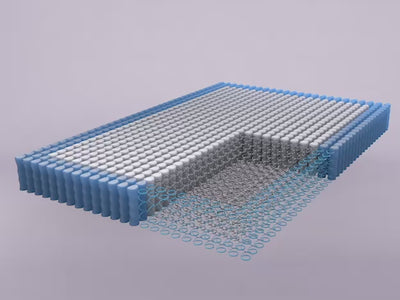 Nectar Premier Mattress