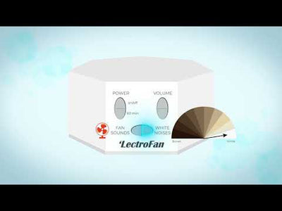 Adaptive Sound Technologies LectroFan White Noise Sound Machine